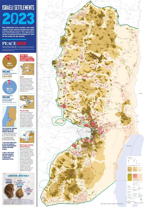 Map of Israeli Settlements in the Palestinian West Bank : r/MapPorn