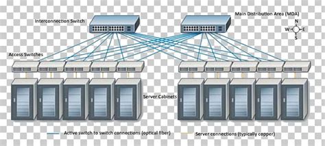 19-inch Rack Network Switch Data Center Wiring Diagram PNG, Clipart, 10 Gigabit Ethernet, 19inch ...