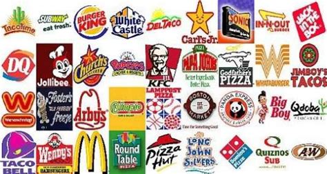 Restaurant Logos Quiz Answers