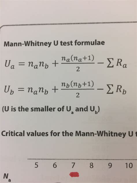 Mann Whitney – psychologyrocks