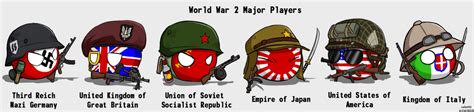 Country-Balls #1 Major Players of World War II by PentoKatsuwa on DeviantArt