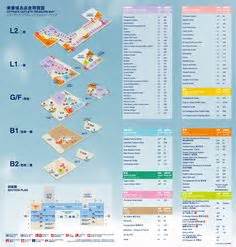 15 Mall Directories ideas | mall, wayfinding signs, mall design