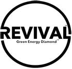 Lab Grown Diamond Engagement Ring Trend 2023 – revivaldiamonds