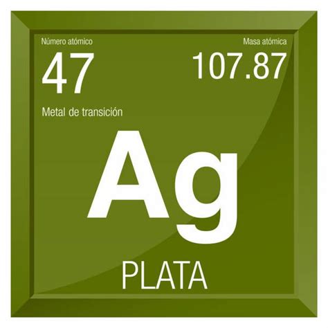 Elemento Ag De La Tabla Periodica