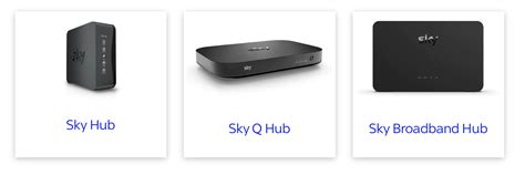 Connect Sky router to full fibre line? | Sky Community