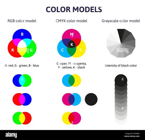 Grayscale Chart