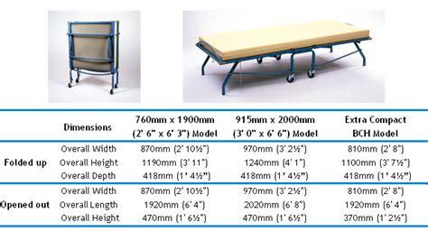 What Size Is A Hospital Bed Hospital Bed Dimensions And Tips For | Images and Photos finder