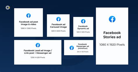 Facebook Ads Format มีกี่ประเภท พร้อมตัวอย่าง และขนาดแนะนำ