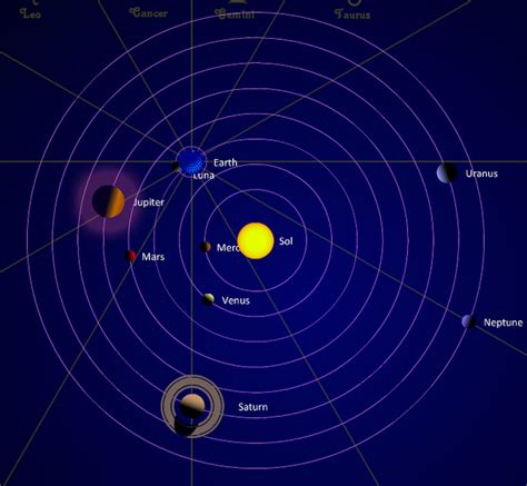 All five bright planets come together in the morning sky