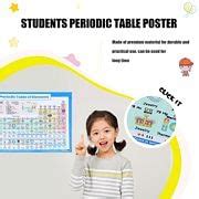 Buy Frcolor Periodic Table Poster Chart Elements Chemistry Wall Science Classroom Educational ...