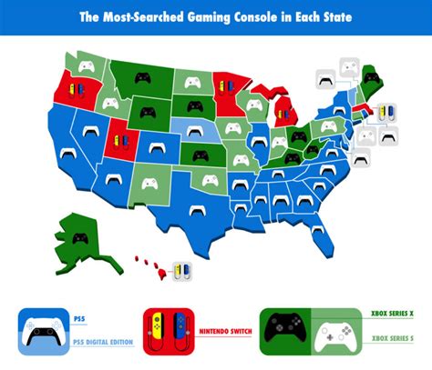 Most Popular Gaming Console by State - CenturyLinkQuote