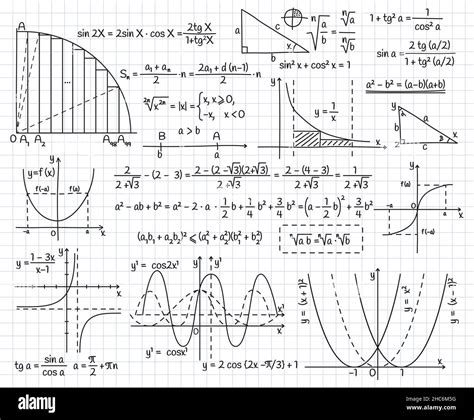 Mathematical algebra formulas, doodle equation and graphics signs. Math ...