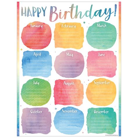 Watercolor Happy Birthday Chart - TCR7929 | Teacher Created Resources ...