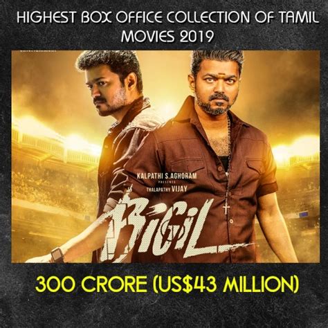 Highest Box Office Collection Of Tamil Movies 2019 Photos