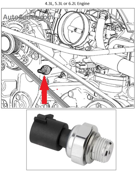 Code P0521 2018 Chevrolet Silverado Engine Oil Pressure Sensor Performance