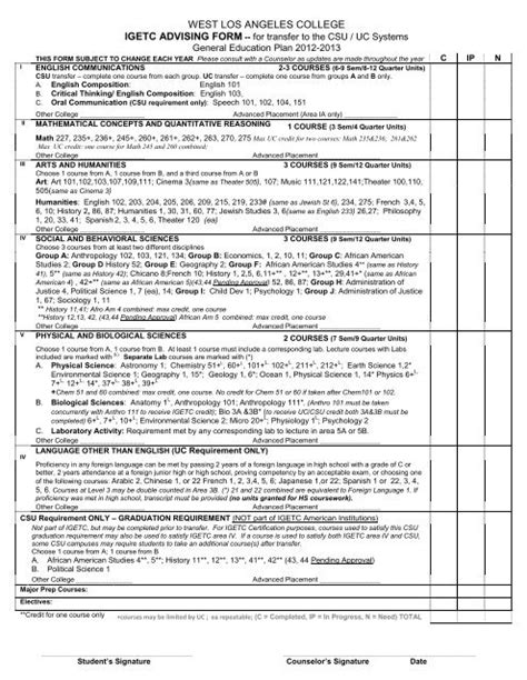 Loa Angeles Valley College Igetc Form 2023 - Printable Forms Free Online