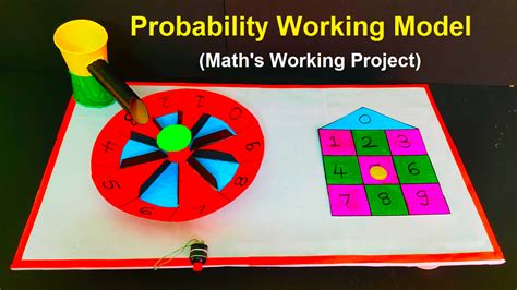 best maths working model ideas for class 8 - Science Projects | Maths TLM | English TLM ...