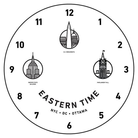 a clock with the words eastern time on it's face in black and white