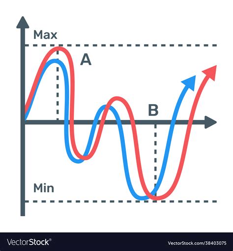 Curve line chart Royalty Free Vector Image - VectorStock