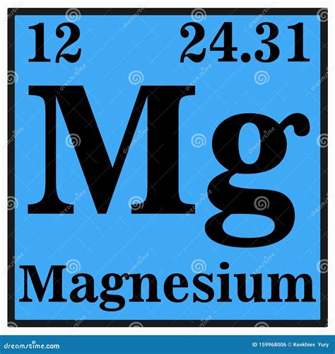 Magnesium, Mg, Periodic Table Element Stock Image | CartoonDealer.com ...