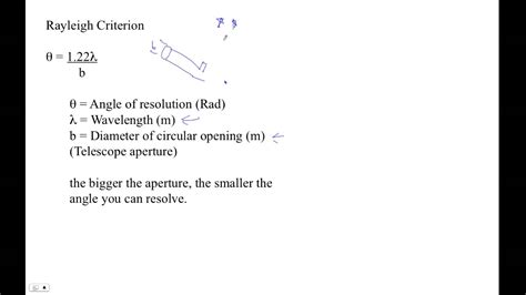 HTPIBReview Ch12 Rayleigh Criterion Formulas - YouTube