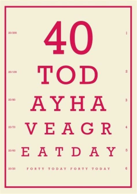 40th Birthday Card Messages Funny 40th Birthday Greeting Card Messages ...