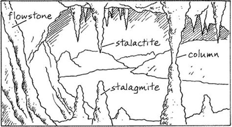 GC6PV2Z Mitchelstown Caves (Earthcache) in Munster, Ireland created by AR-Team