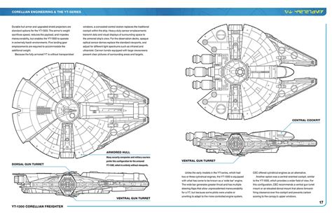 Book Review: YT-1300 Corellian Freighter Owner's Workshop Manual - Fantha Tracks | Daily Star ...