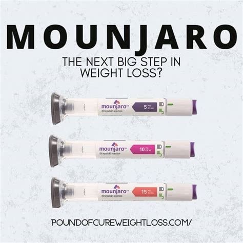 Is Mounjaro Right For Me & My Weight Loss Journey?