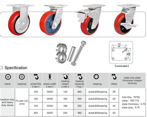 Trolley Wheel Casters PU Iron Core Korea Caster Wheels - YTCASTER