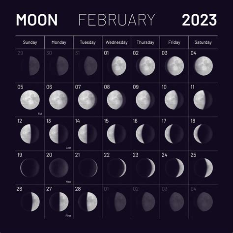 Calendrier Lunaire 2023 | Hot Sex Picture