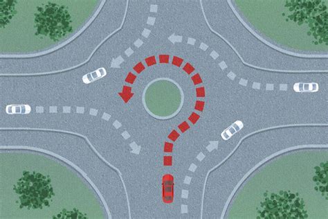 Video: How to Drive in a Roundabout | Cars.com