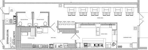 The Donut Experiment Project | Mise Designs