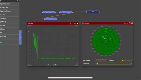 SkySim - Noise Jamming with SkyRadar's Technical Radar Simulator