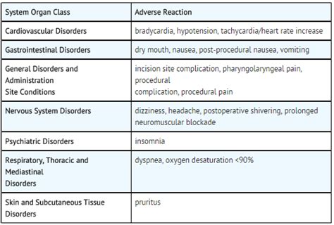 Neostigmine - wikidoc