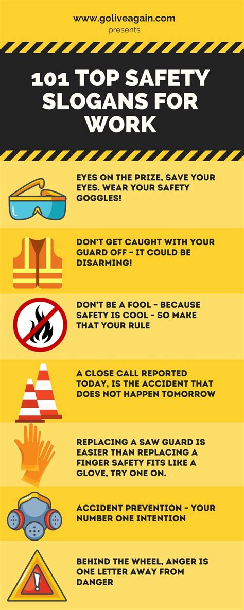 the safety rules are shown in this graphic style, and it is important to be aware about