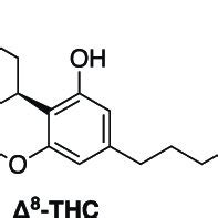 Some known isomers of THC. | Download Scientific Diagram