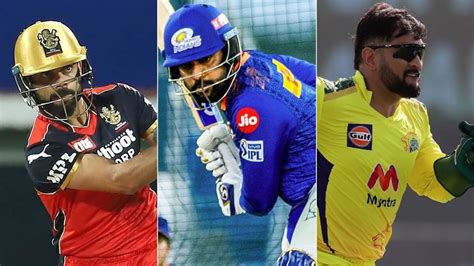 IPL Retention: Kohli, Rohit, Dhoni to stay on with respective ...