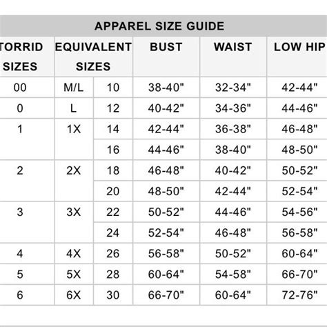 Torrid sizing chart | Dresses Images 2022