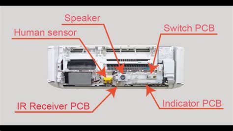 Fujitsu Air Conditioners Manual