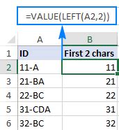 Excel LEFT function with formula examples