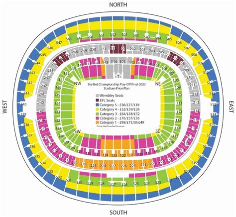 We Are Luton Town on Twitter: "🎟️🏟️ Luton Town Championship Play-Off Final Tickets - On sale ...