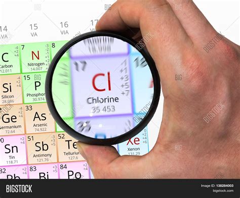 Chlorine Symbol - Cl. Element Of The Periodic Table Zoomed With image ...