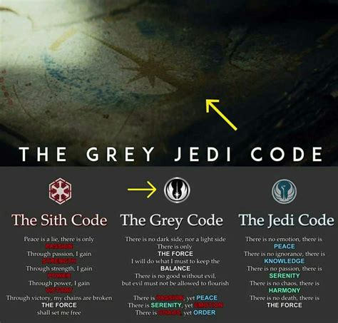 The Grey Jedi Code!🌌 | Star Wars Amino