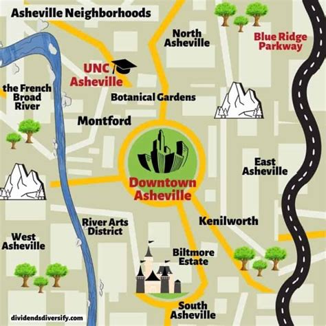 10 Pros and Cons of Living in Asheville, NC Right Now - Dividends Diversify