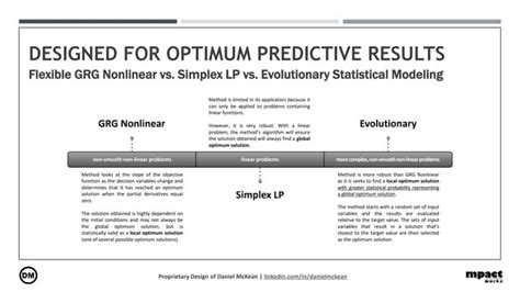 Predictive Model Example | PPT