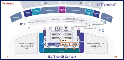 Terminal Incheon Airport Map