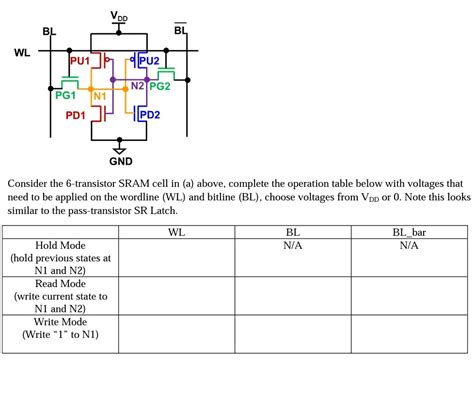 Solved: SRAM Memory Circuits Consider The 6-transistor SRA... | Chegg.com