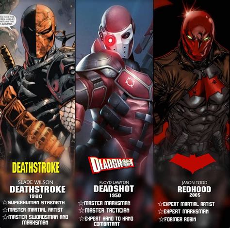 Deadshot, Deathstroke, Drawing Face Expressions, Face Drawing, Comic Book Covers, Comic Books ...