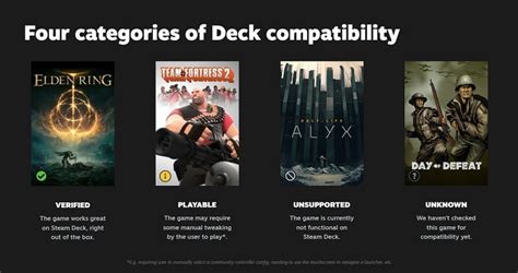 Steam Deck vs. Gaming PC - Chillblast Learn